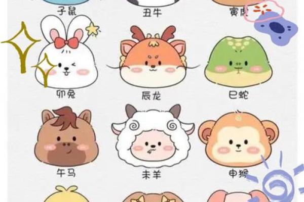情深似海打一个生肖(情深似海,猜生肖)