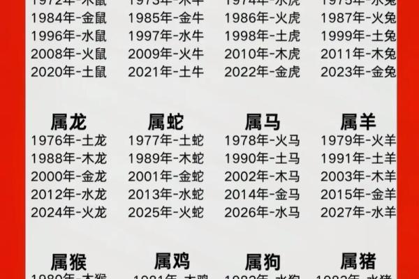 阳字什么属相不能取名 阳字属于什么生肖