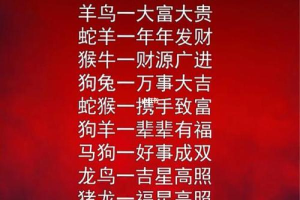 十二门徒对应的生肖分别是什么，有没有详细的解析？