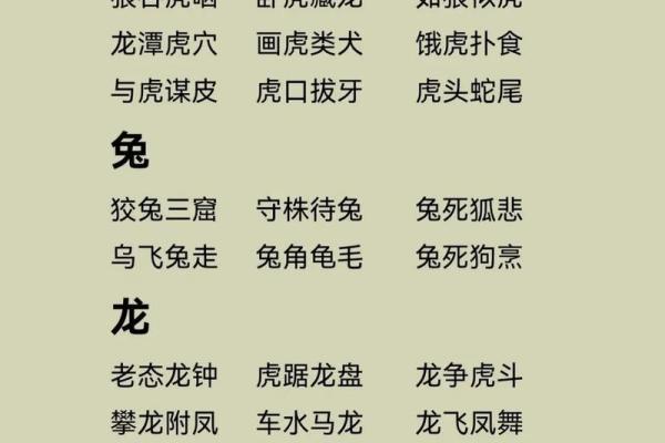 传统文化中男耕女织对应的生肖解析，寻找准确答案