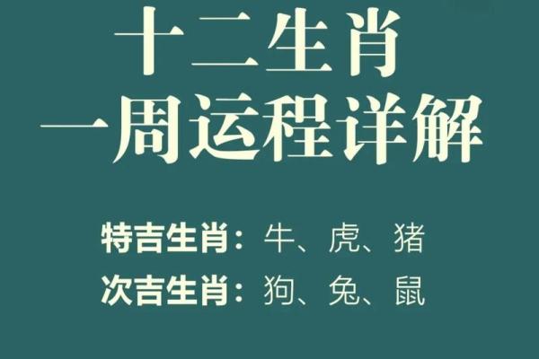 建庙的四个属相 庙里的生肖是哪几个