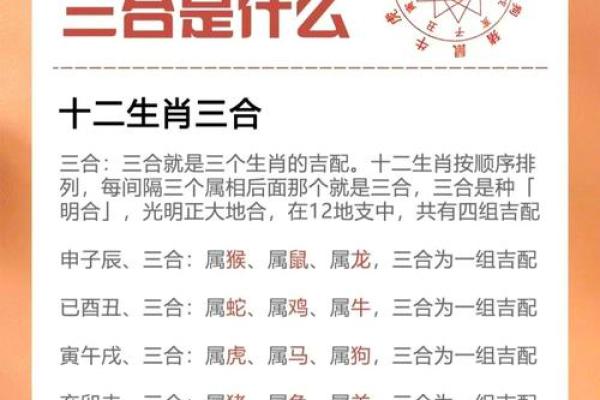3楼最旺的四个属相 3楼什么属相人住好