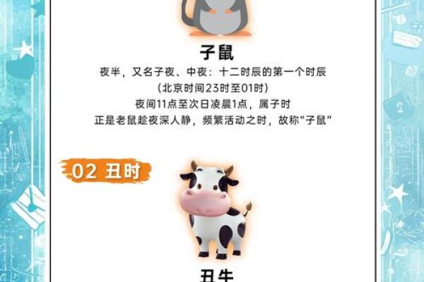 落地生根着个成语在十二生肖中具体指的是哪一个动物呢？