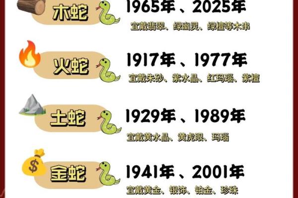 出生于1977年属蛇人2025年多少岁了 1977年属蛇人2025年运势如何...