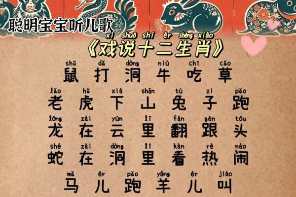逢场作戏着个成语在十二生肖中具体指的是哪一个动物呢？