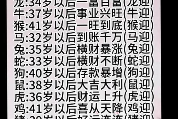 31岁属相是属什么的 31岁的人属相是什么