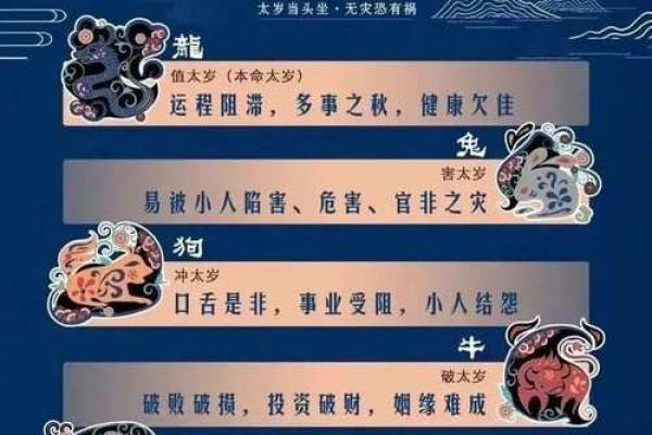 鼠年犯太岁四个生肖,属鼠的人今年犯太岁吗
