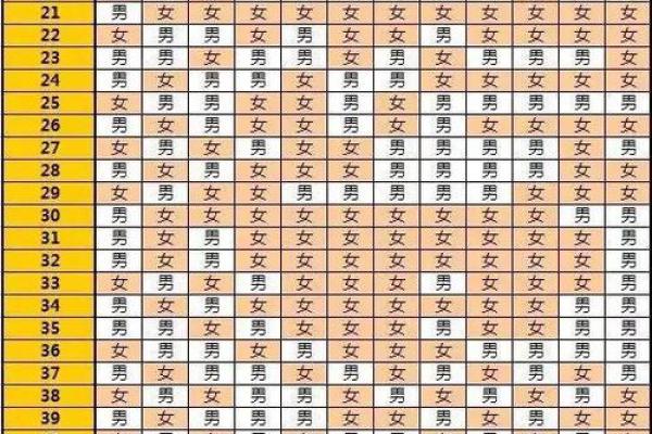 属马女孩几月出生最好 属马女孩几月出生最好呢