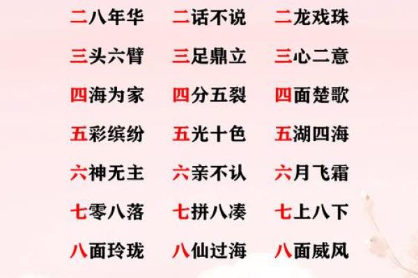 十全十美着个成语在十二生肖里具体指的是哪一个动物呢？
