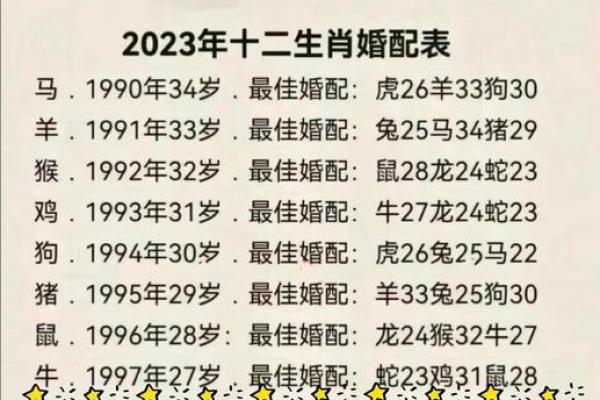 96年属鼠的是什么命几月出生好 96年的鼠几月份出生的不好