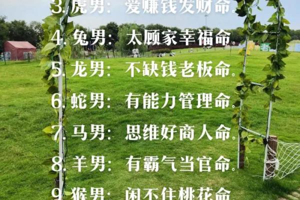忠心不二是什么生肖