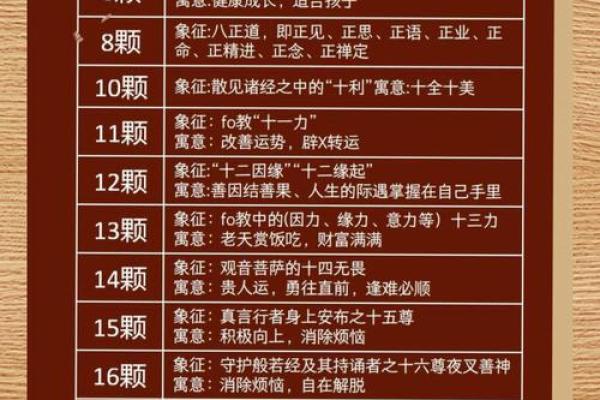 什么属相不适合佩戴朱砂的功效与作用 什么属相不适合佩戴朱砂