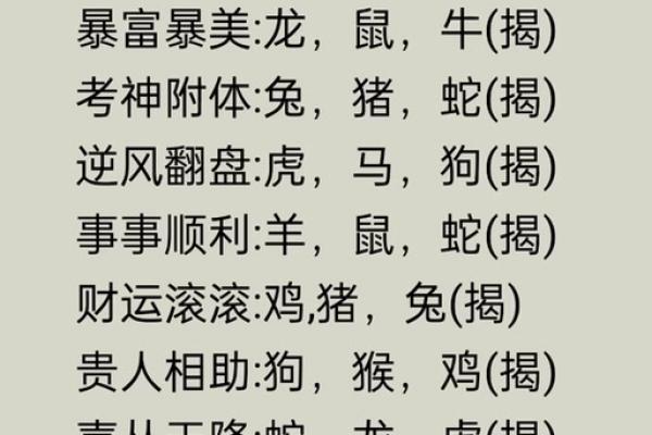 ‌瓜熟蒂落最正确生肖 → 羊（羊产羔落，瓜熟蒂坠）‌