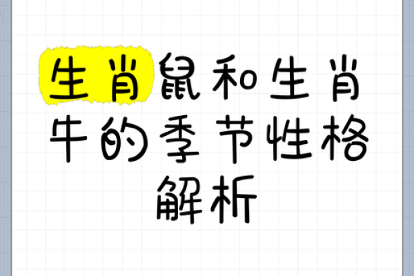 寒冬腊月对应的生肖是什么，与季节有什么关系？