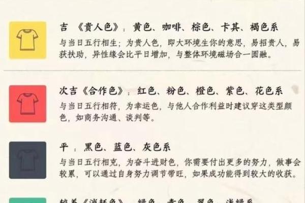寒冬腊月对应的生肖是什么，与季节有什么关系？