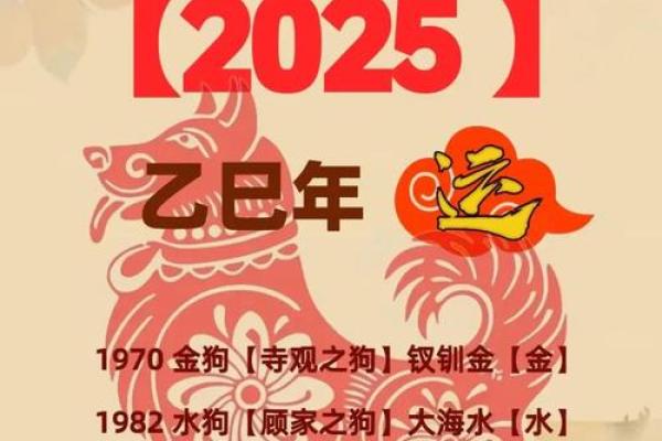 82年属狗可以佩戴朱砂吗 1982年属狗可以佩戴金配饰吗