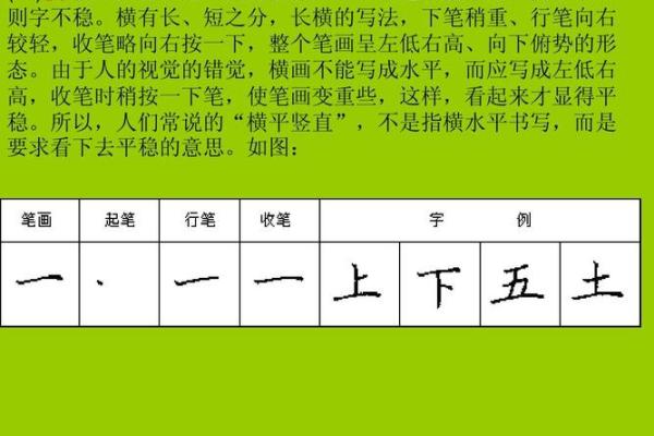 渝字最忌三种属相 渝字的属性