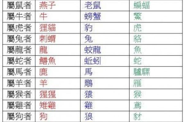 含苞欲放打一准确生肖