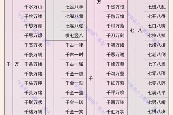 一统千秋打一数字答案揭秘：从成语到数字的转换逻辑解析