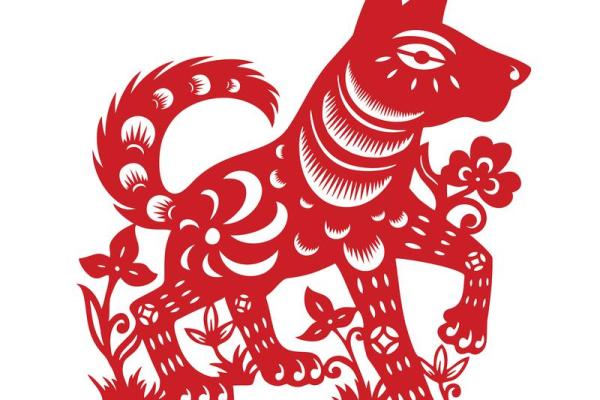 戌年是属什么生肖 戌年生的属什么
