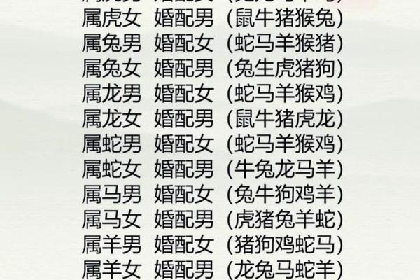 正儿八经是什么生肖(正儿八经是什么生肖)