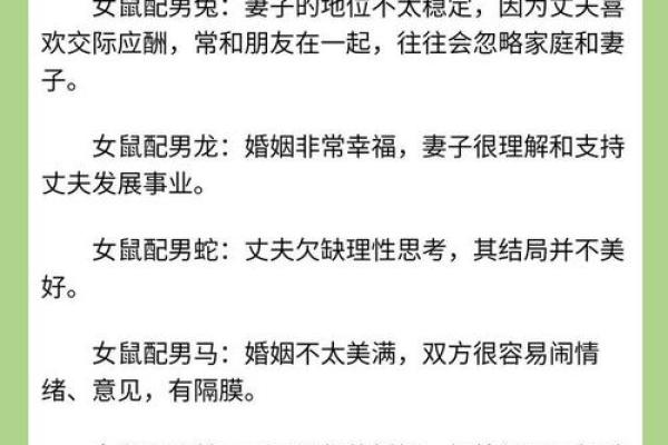 属相婚配中鼠女与虎男结合会不会经常吵架闹矛盾？