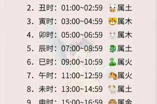 80岁是哪一年出生的 80岁是哪一年出生的属鸡