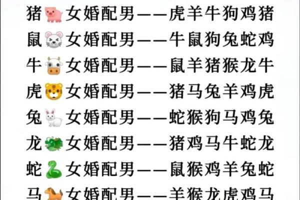 虎女男狗属相合不合 虎女男狗婚姻状况
