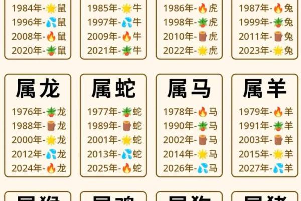 最富有的生肖是哪个生肖 最富有的生肖是哪个生肖呢