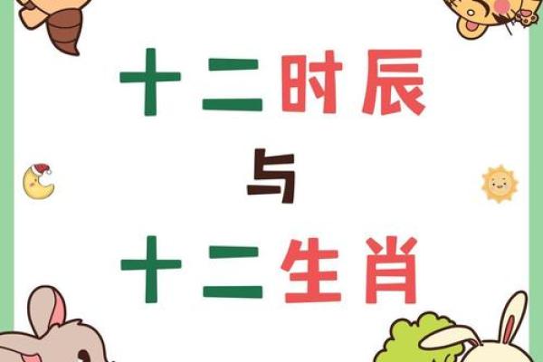 生肖属相是年还是时辰 生肖是指年还是时辰