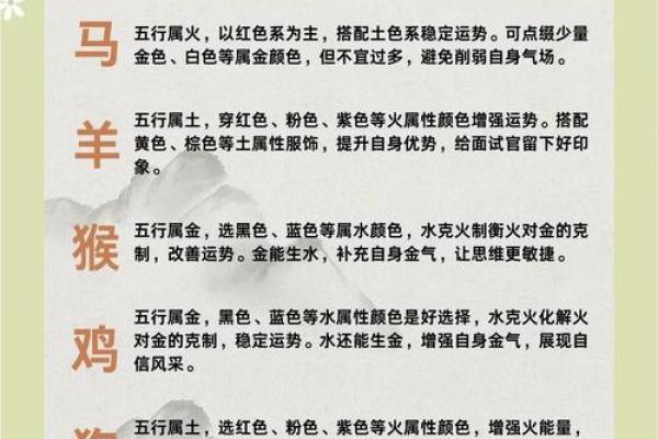 出生于2000年属龙人2025年多少岁了 2000年属龙人2025年运势如何