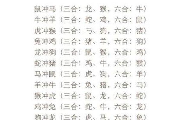 27年是属什么生肖 68年属相是什么生肖