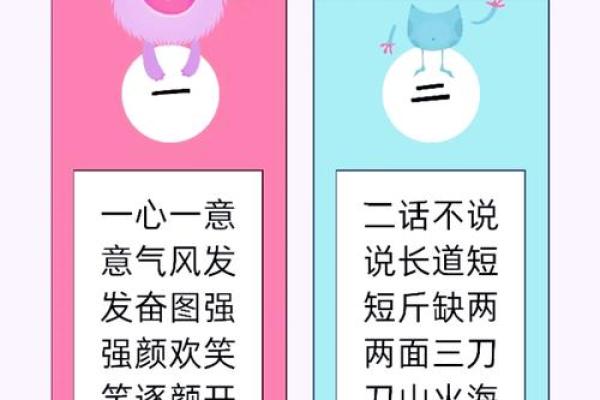 一心不能二用什么生肖 一心不能二用是成语吗
