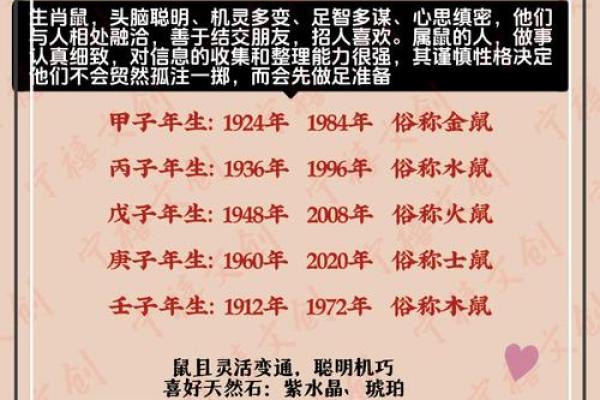 1984年出生的属鼠男性在2025年感情婚姻运势详解