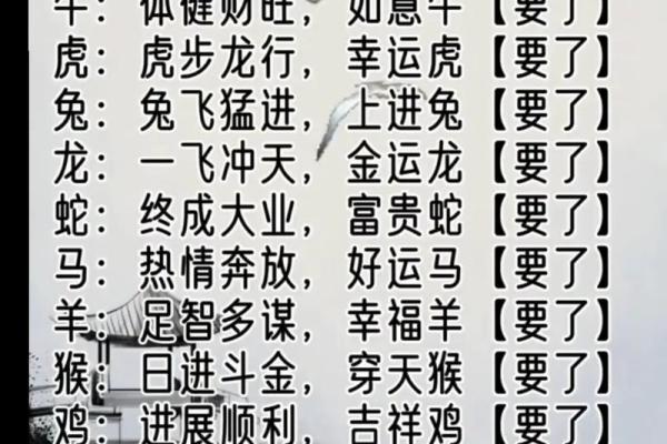 请问在十二生肖中，哪个动物最能代表如愿以偿的寓意和象征？