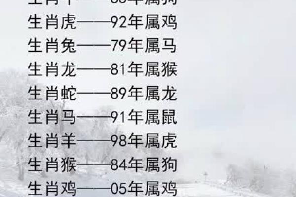 秋雨绵绵是指什么生肖(秋雨绵绵是指什么生肖火麒麟解答)