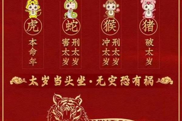 2022年属啥年 2022年是属火还是木
