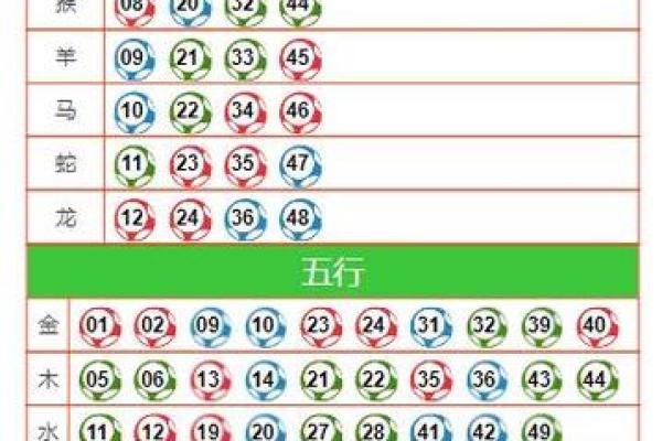 打下马威打一正确生肖