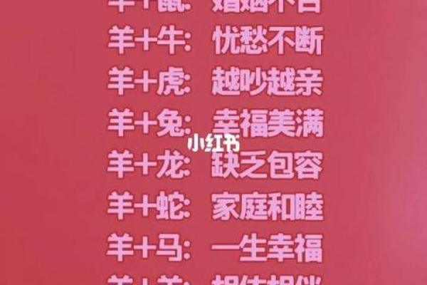 鸡女和羊男的属相合不合 鸡女和羊男的婚姻合适吗