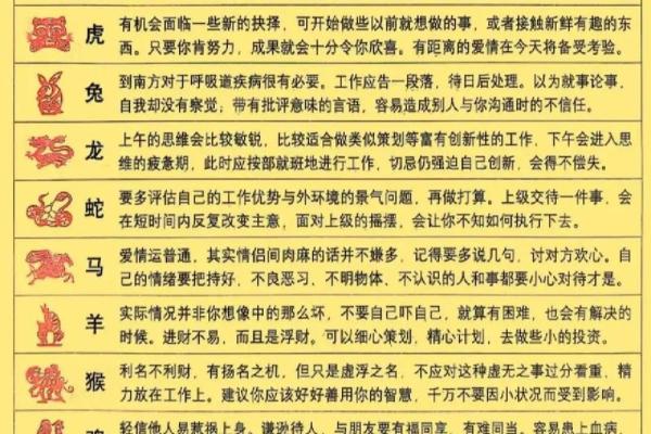 1984年属鼠人2025年每月运势完整版解析