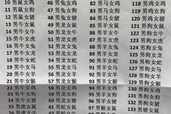 1984年出生的属鼠人一生命运如何？事业财运详解