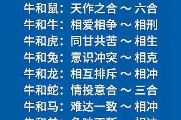 1985属牛最佳配偶 1985属牛最佳配偶属相