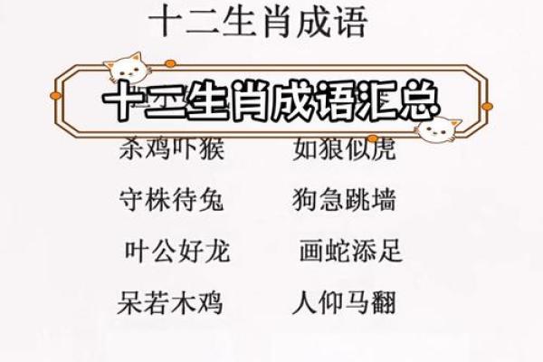 名不虚传着个成语最适合用来形容十二生肖中的哪一个动物呢？