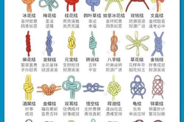 中国结最忌三种属相 中国结的禁忌方位