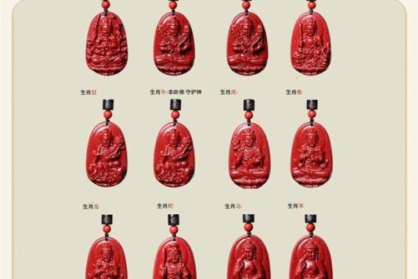 属狗带朱砂属相好吗 属狗的带朱砂有什么讲究