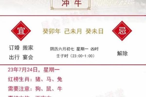 1987年属兔人2023年全年运势(1987年兔2025年运势) 1987年属兔人2023年全年运势(1987年兔2025年运势)