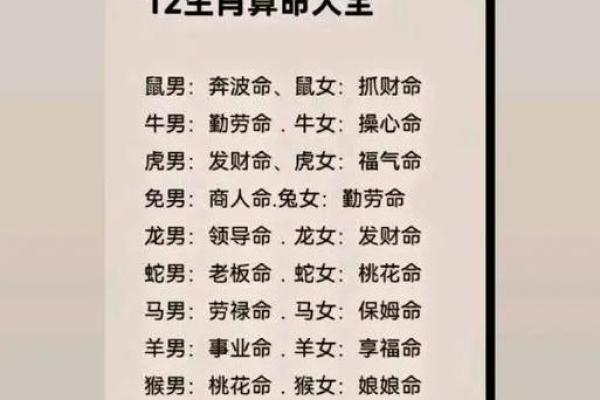 龙女跟羊男属相合不合 龙女跟羊男属相合不合