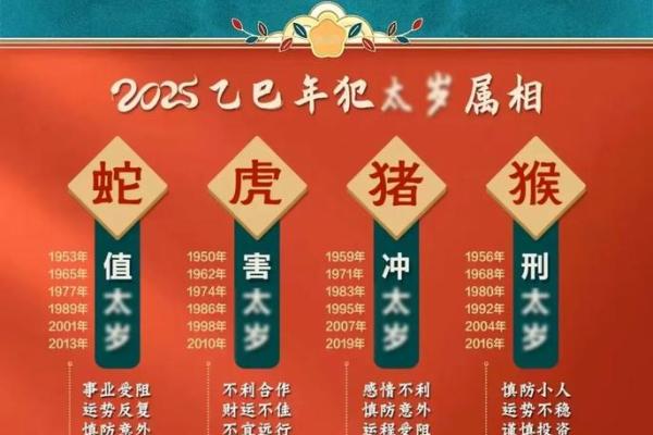 1996年属鼠女2025年婚姻运势如何,感情走向与得把眼睛擦亮了分析 1996年属鼠女2025年婚姻运势如何,感情走向与得把眼睛擦亮了分析