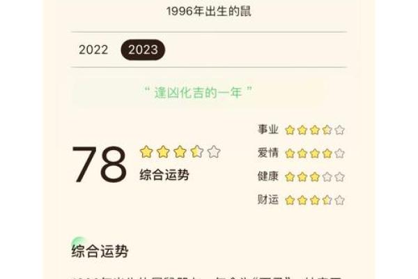 2025年属鼠的人今年几岁虚岁和周岁分别怎么计算