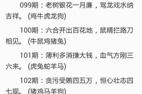 口若悬河指什么生肖
